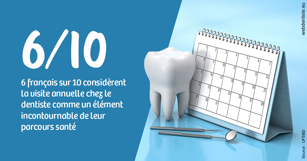 https://selarl-cabinet-docteur-monthean.chirurgiens-dentistes.fr/Visite annuelle 1