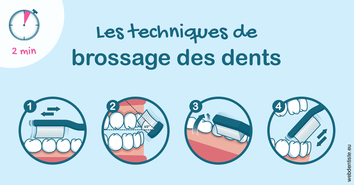 https://selarl-cabinet-docteur-monthean.chirurgiens-dentistes.fr/Les techniques de brossage des dents 1
