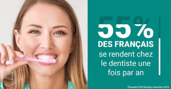 https://selarl-cabinet-docteur-monthean.chirurgiens-dentistes.fr/55 % des Français 2