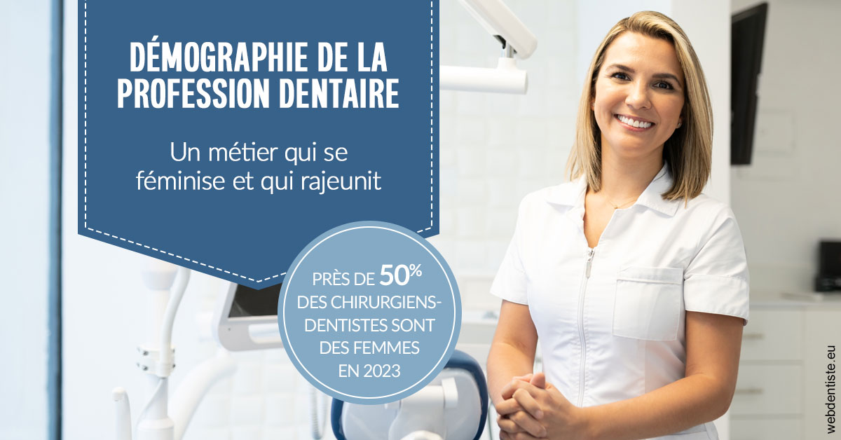 https://selarl-cabinet-docteur-monthean.chirurgiens-dentistes.fr/Démographie de la profession dentaire 1