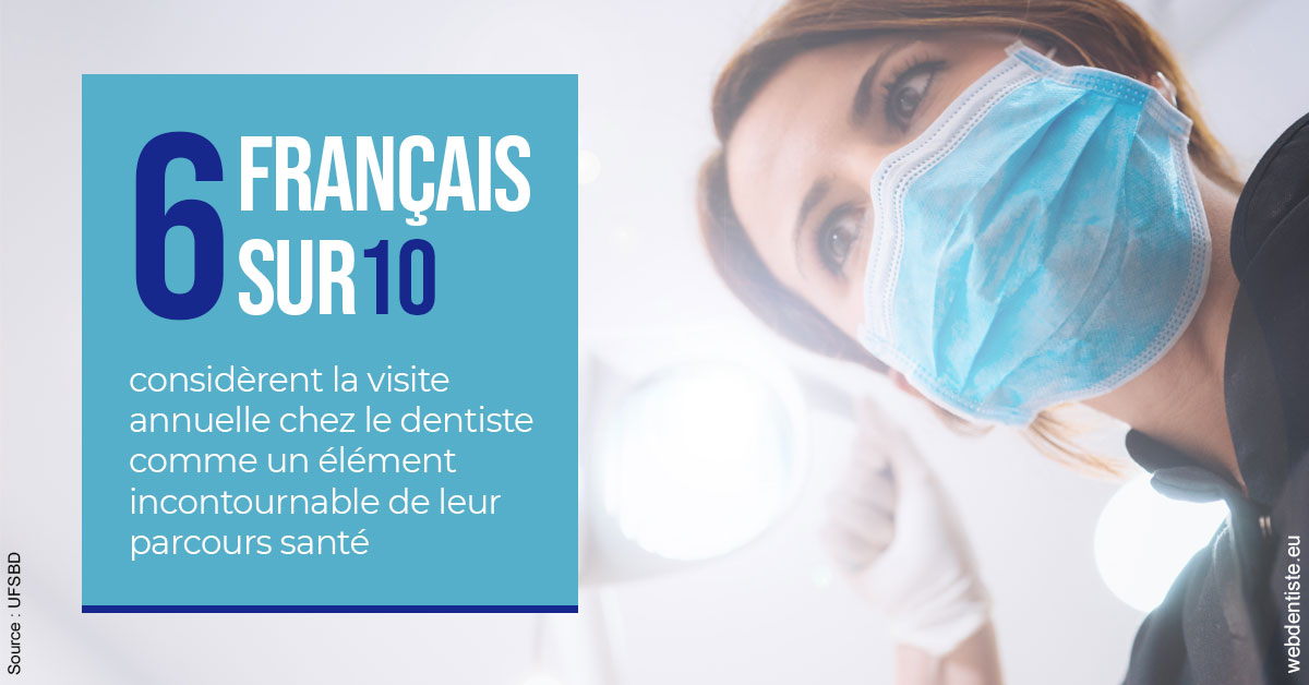 https://selarl-cabinet-docteur-monthean.chirurgiens-dentistes.fr/Visite annuelle 2